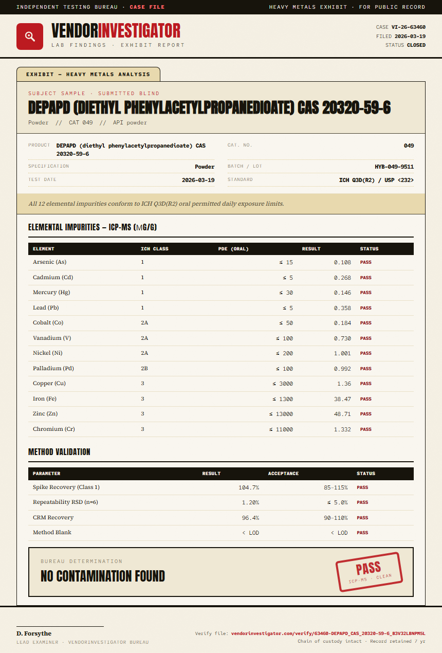 DEPAPD (diethyl phenylacetylpropanedioate) CAS 20320-59-6 Heavy Metals report by VendorInvestigator
