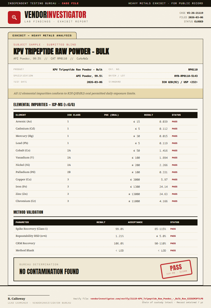 KPV Tripeptide Raw Powder - Bulk Heavy Metals report by VendorInvestigator