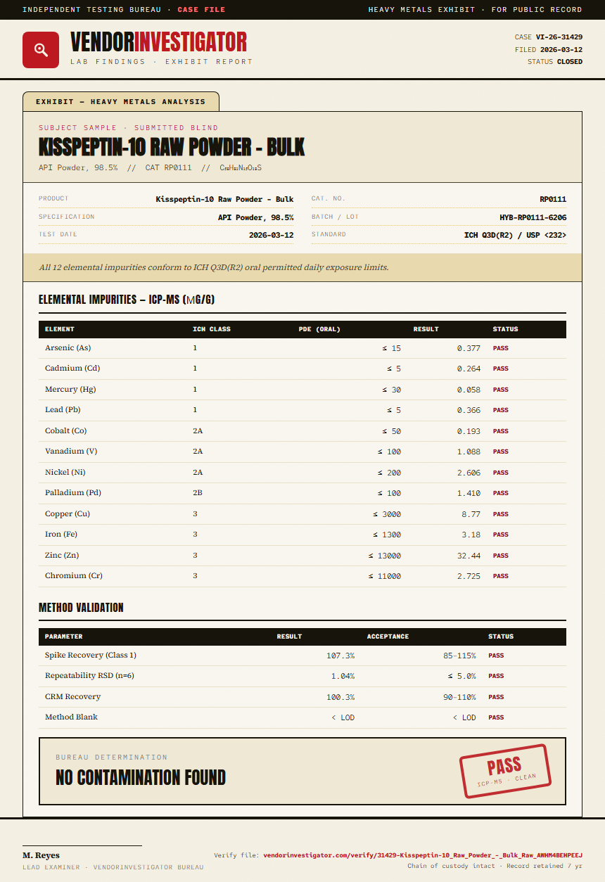 Kisspeptin-10 Raw Powder - Bulk Heavy Metals report by VendorInvestigator