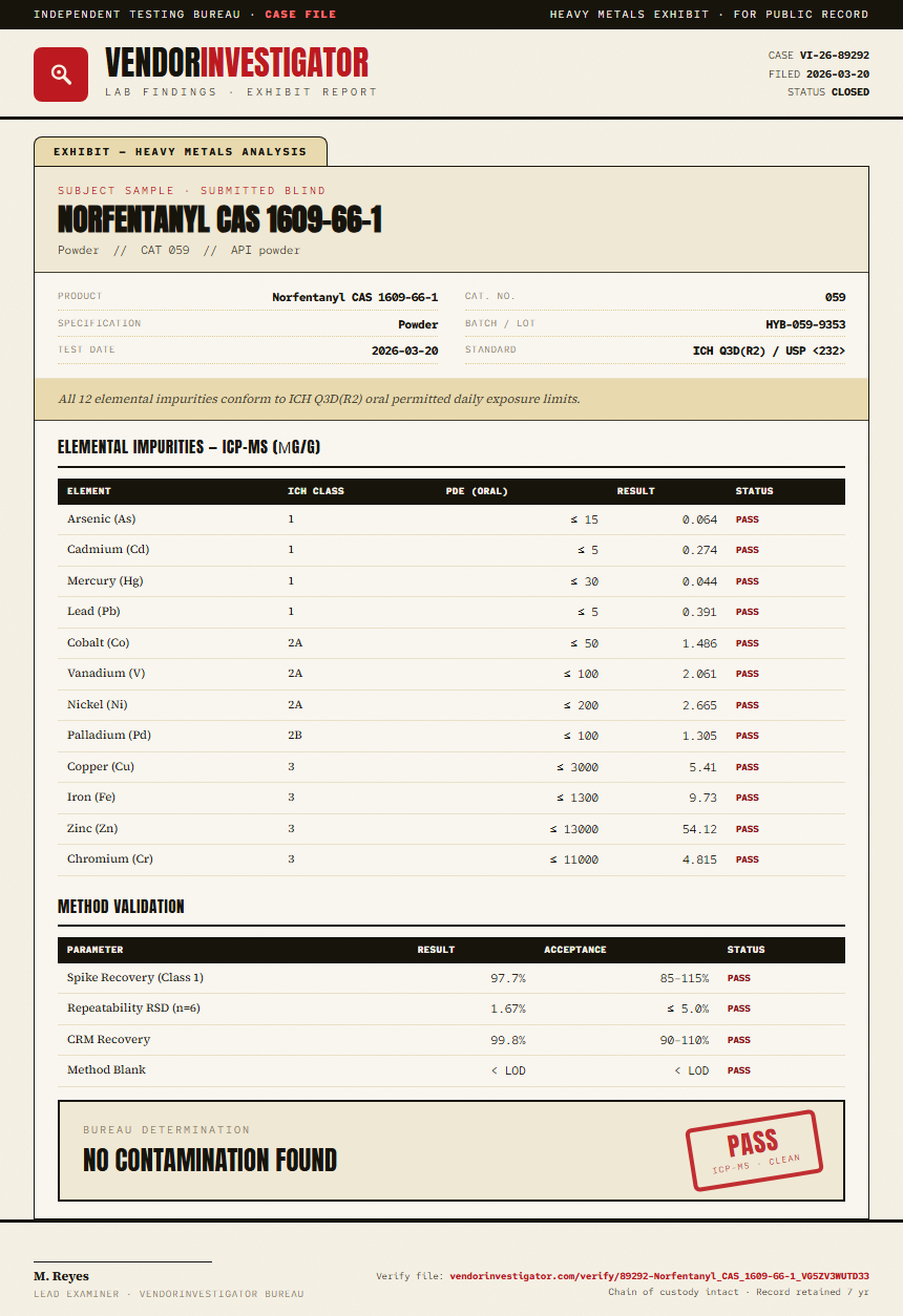 Norfentanyl CAS 1609-66-1 Heavy Metals report by VendorInvestigator