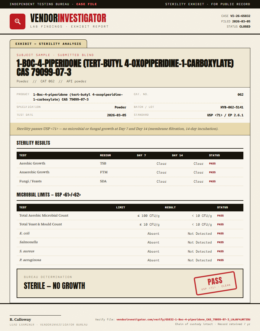 1-Boc-4-piperidone (tert-butyl 4-oxopiperidine-1-carboxylate) CAS 79099-07-3 Sterility report by VendorInvestigator