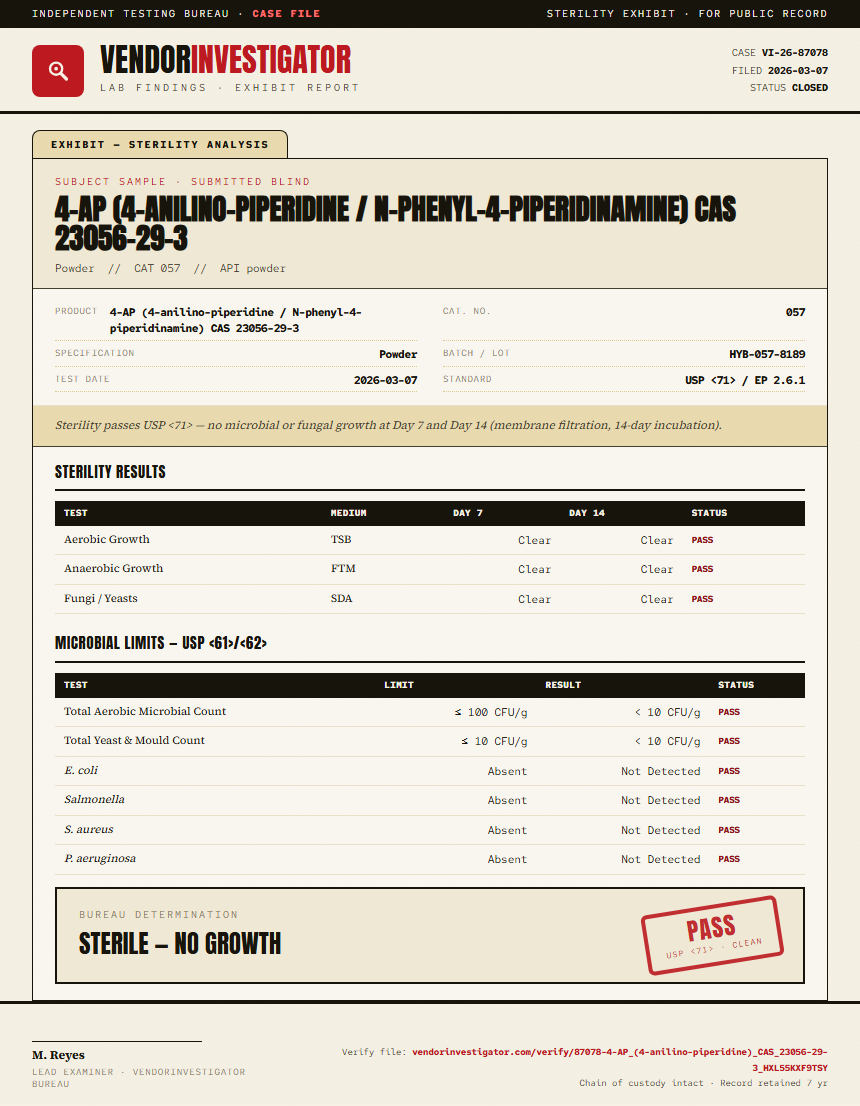 4-AP (4-anilino-piperidine / N-phenyl-4-piperidinamine) CAS 23056-29-3 Sterility report by VendorInvestigator