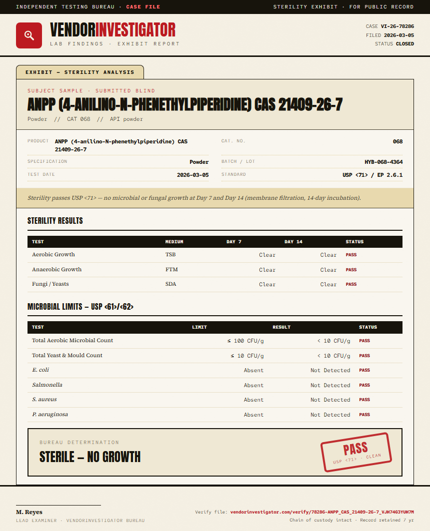 ANPP (4-anilino-N-phenethylpiperidine) CAS 21409-26-7 Sterility report by VendorInvestigator