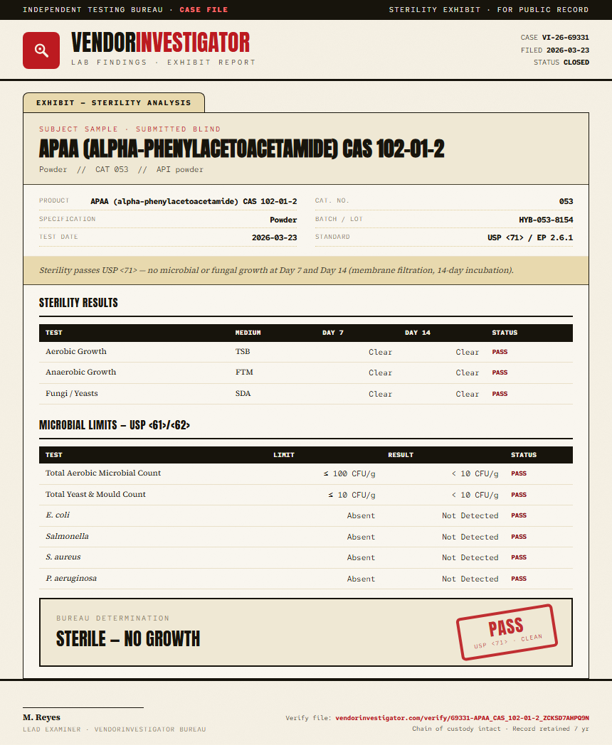 APAA (alpha-phenylacetoacetamide) CAS 102-01-2 Sterility report by VendorInvestigator