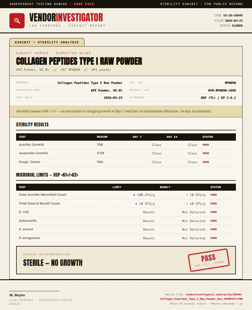 Collagen Peptides Type I Raw Powder Sterility report by VendorInvestigator
